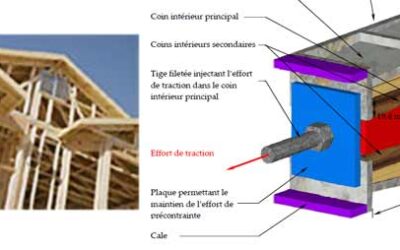 Matériaux fibreux naturels : un nouveau procédé d’assemblage mis au point à l’ENSTIB