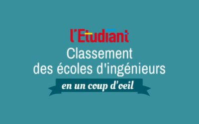 L’ENSTIB se démarque dans le classement de l’ETUDIANT 2022 des écoles d’ingénieurs